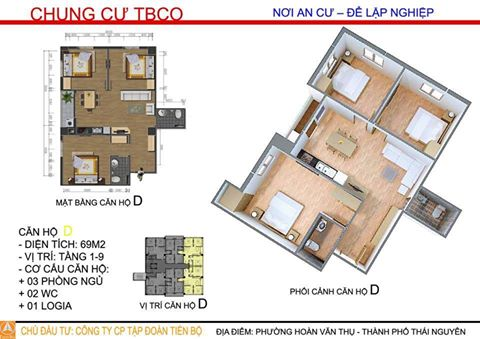 Chung cư TBCO 1 image